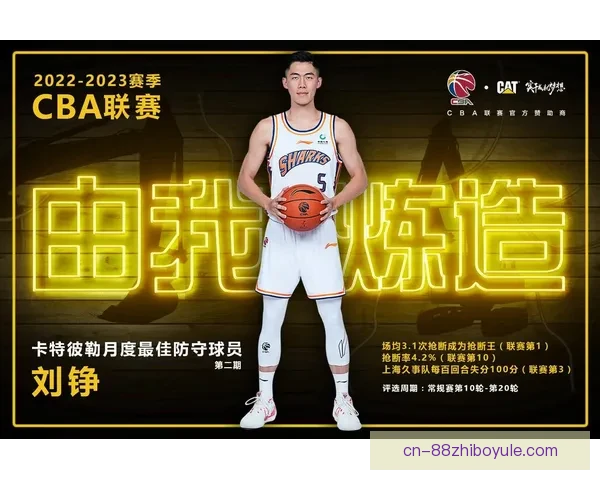 刘铮抢断里程碑超西热力江第13位
